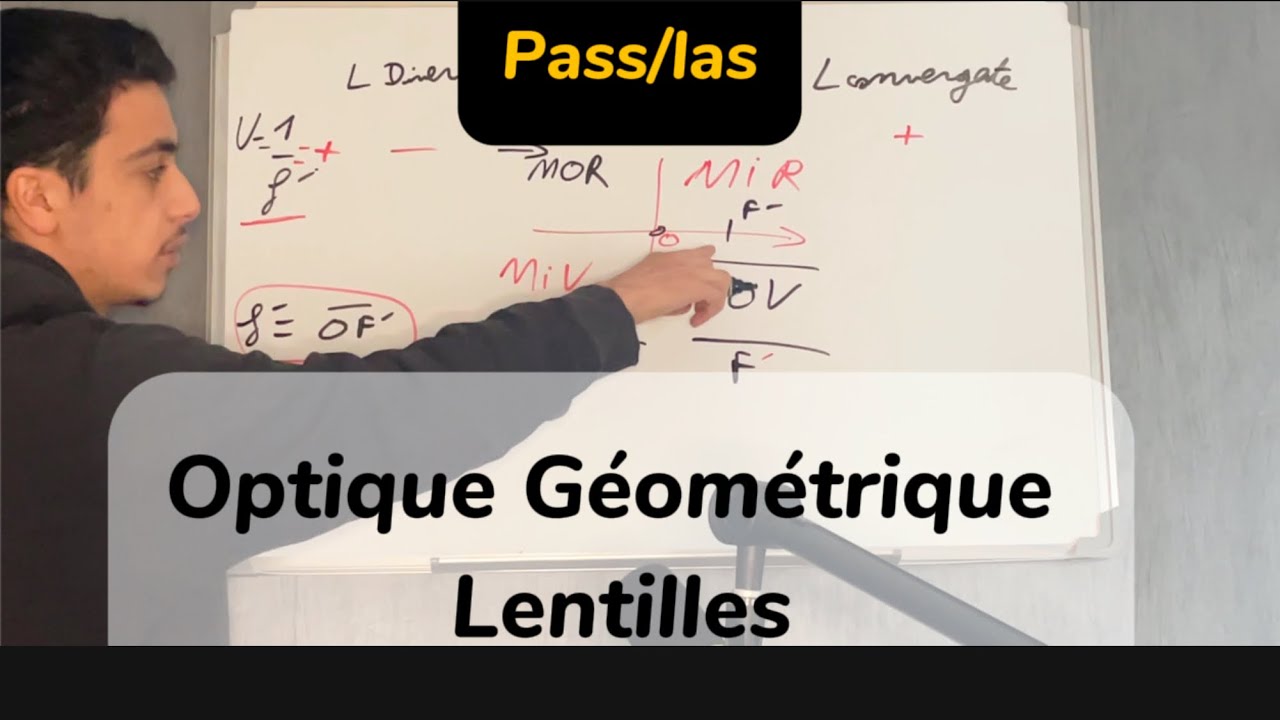 La méthode pour l'optique géométrique, lentille convergente et divergente ( cours )
