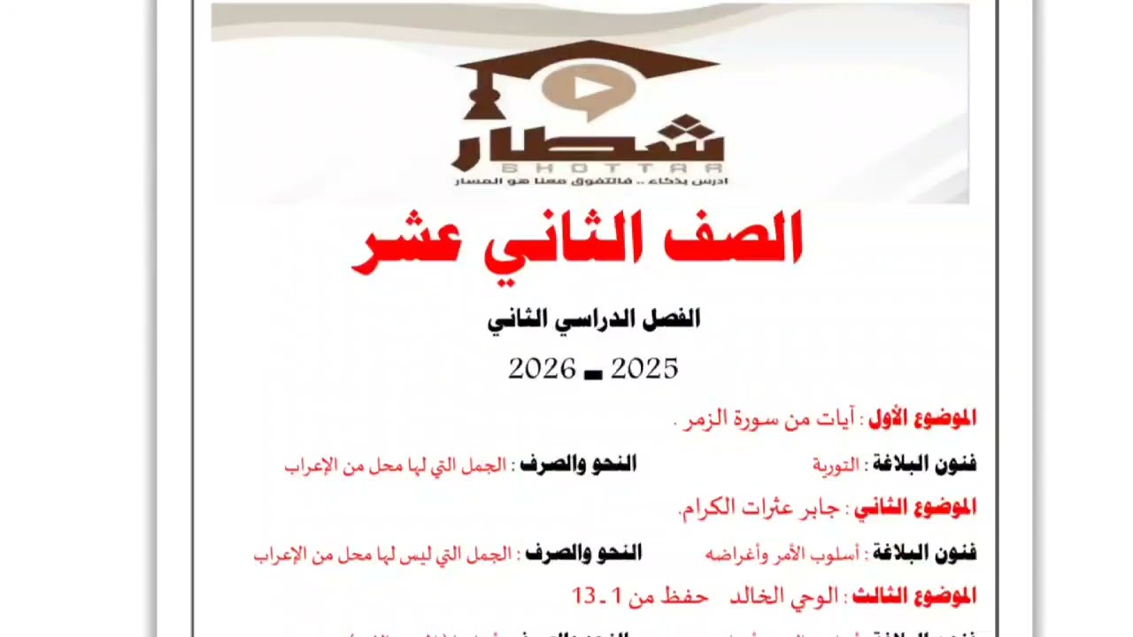 آيات من سورة الزمر الفهم والاستيعاب الصف الثاني عشر الفصل الثاني