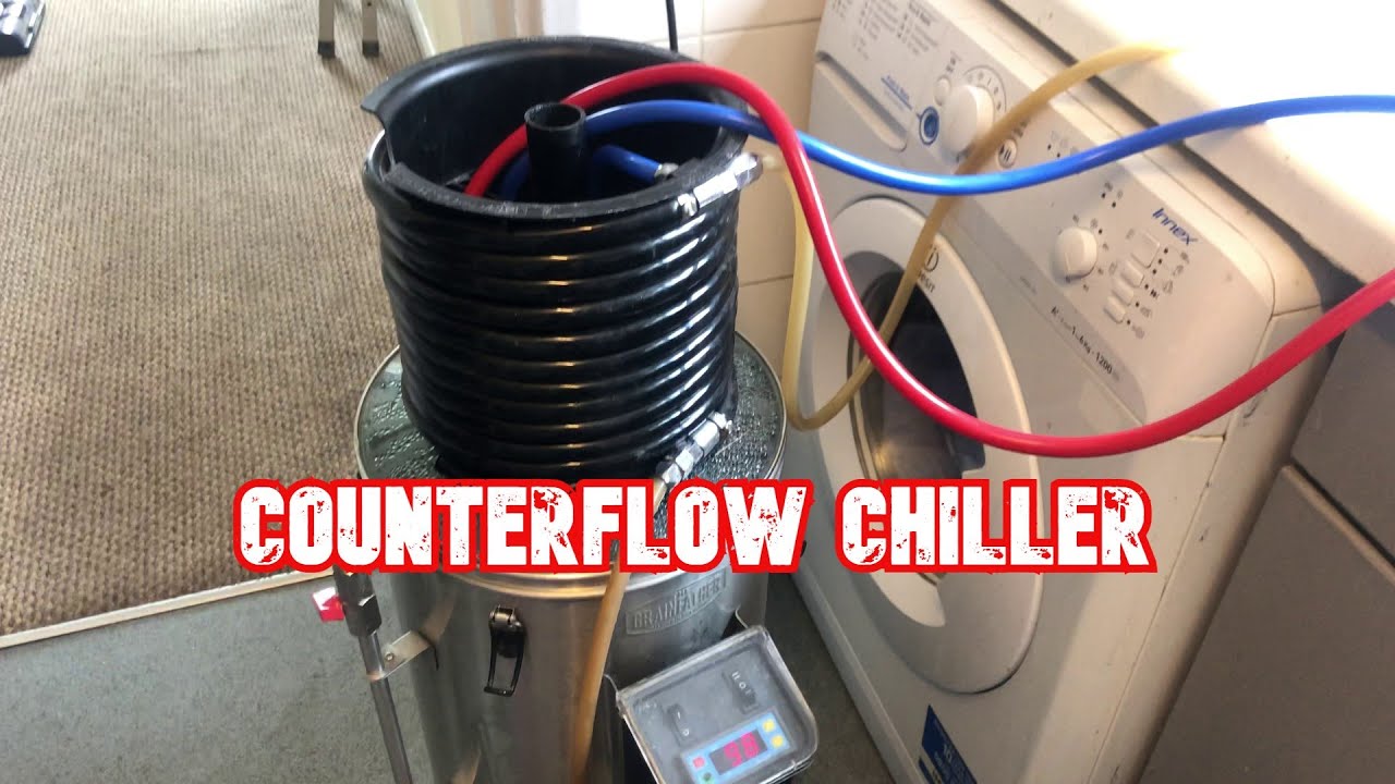 GrainFather Counterflow chiller.