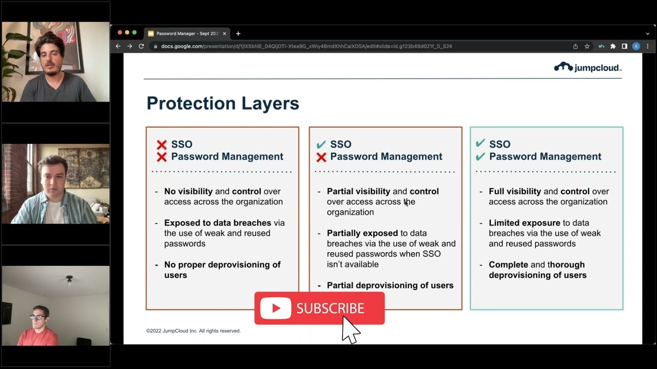 Comparing Protection Layers: SSO and Password Management