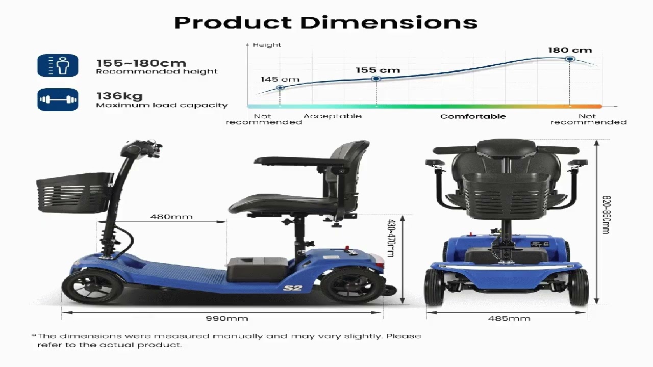 Sweetrich S2 Mobility Scooter 250W 24V 12Ah Blue Best Price Offer