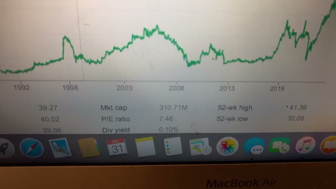 🔴 Northeaset Bank NBN Stock Trading Facts 🔴
