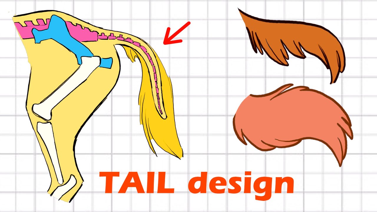 Designing FLUFFY Tails