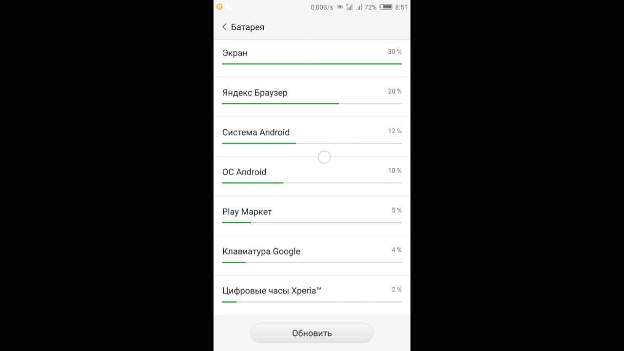 ZTE Nubia Z9MINI firmware 3.92b