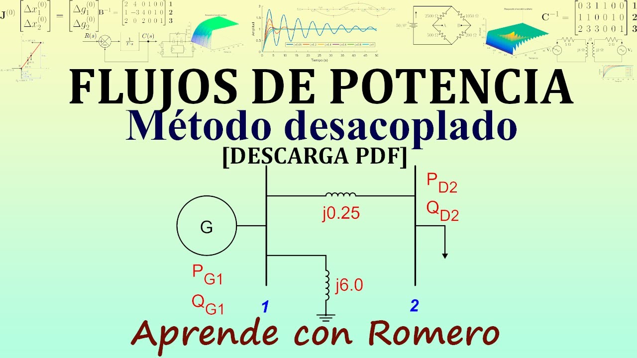 Flujos eléctricos de potencia: Método desacoplado [PDF descarga]