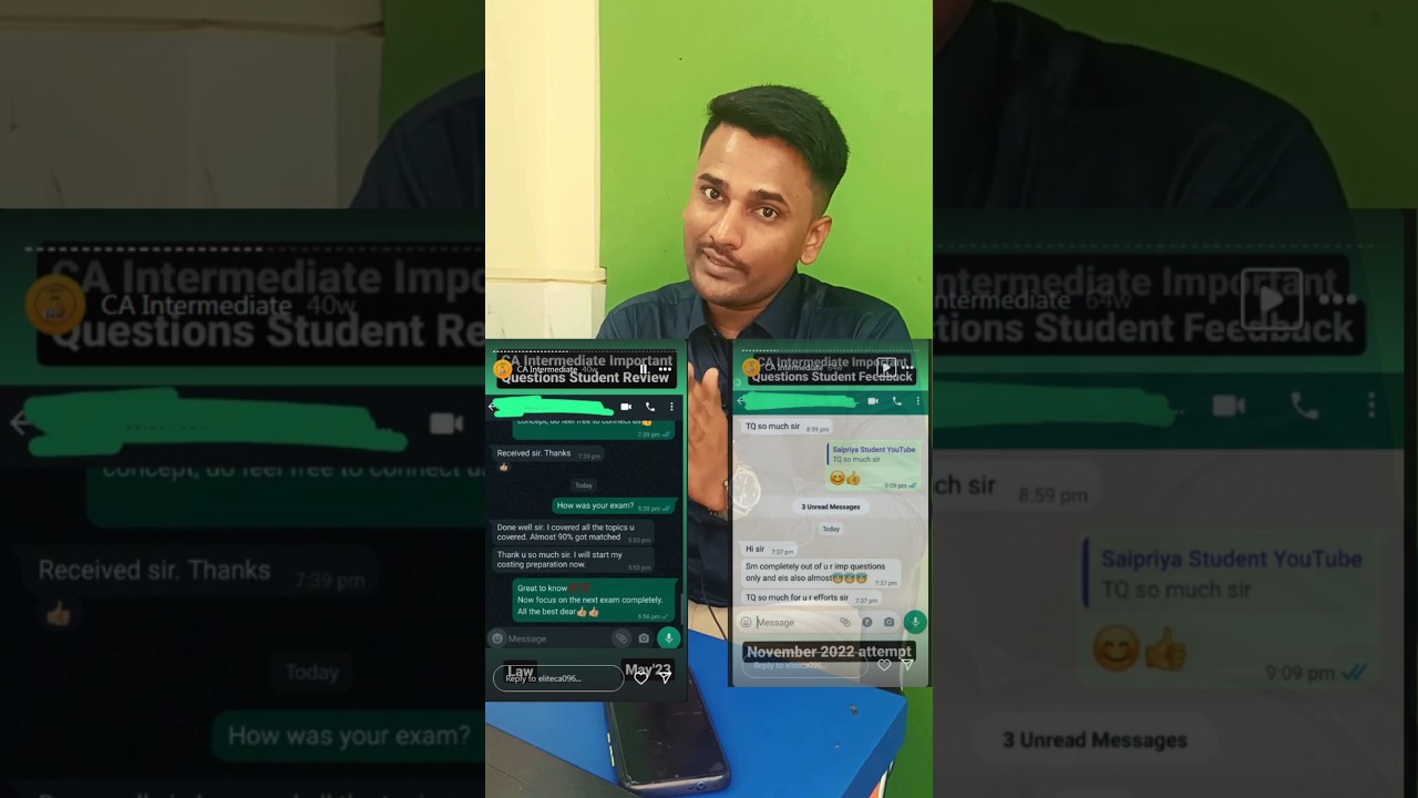 Should we do Important questions for May 2024 Exam? 