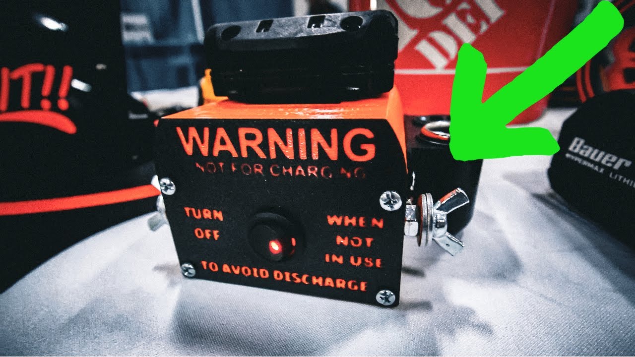 6 Ice Fishing Gear Inventions You've Never Seen Before!