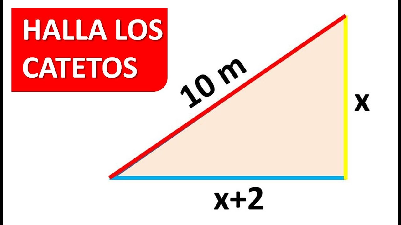 HALLAR LOS DOS CATETOS CONOCIENDO LA HIPOTENUSA