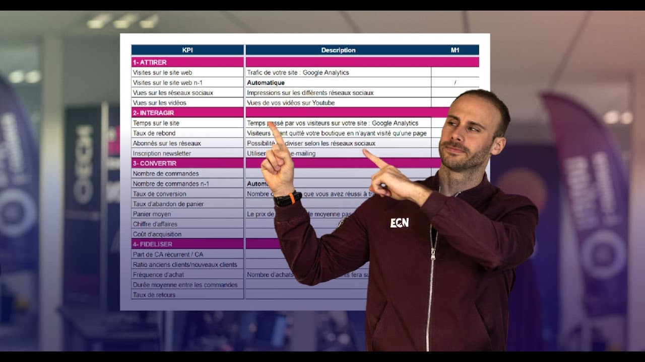 Comment faire son tableau de bord E-Commerce sur excel ? [Tutoriel + modèle]