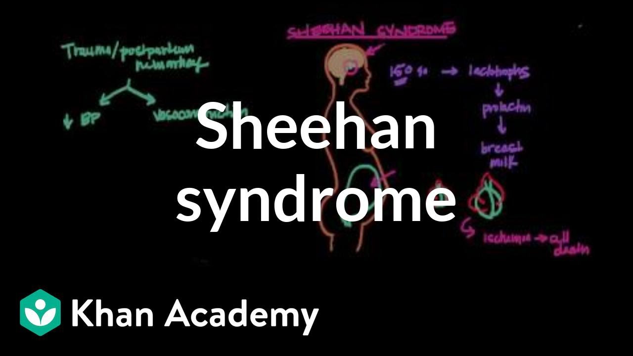 Sheehan syndrome | Reproductive system physiology | NCLEX-RN | Khan Academy
