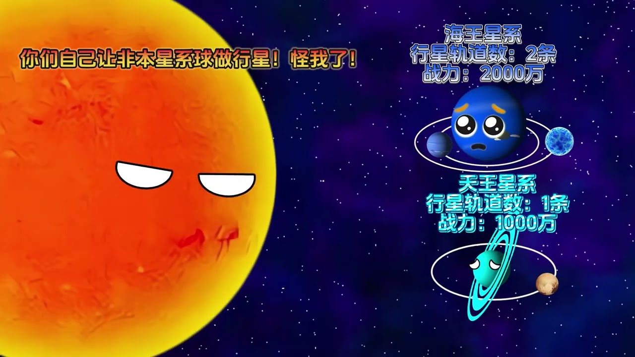 谁才是最强星系！