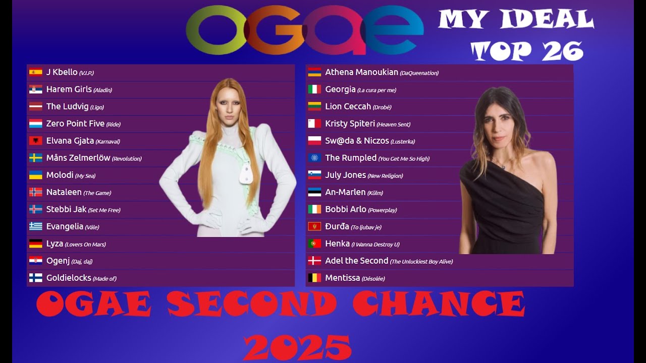 OGAE Second Chance 2025 Voting Prediction/My Ideal Top 26