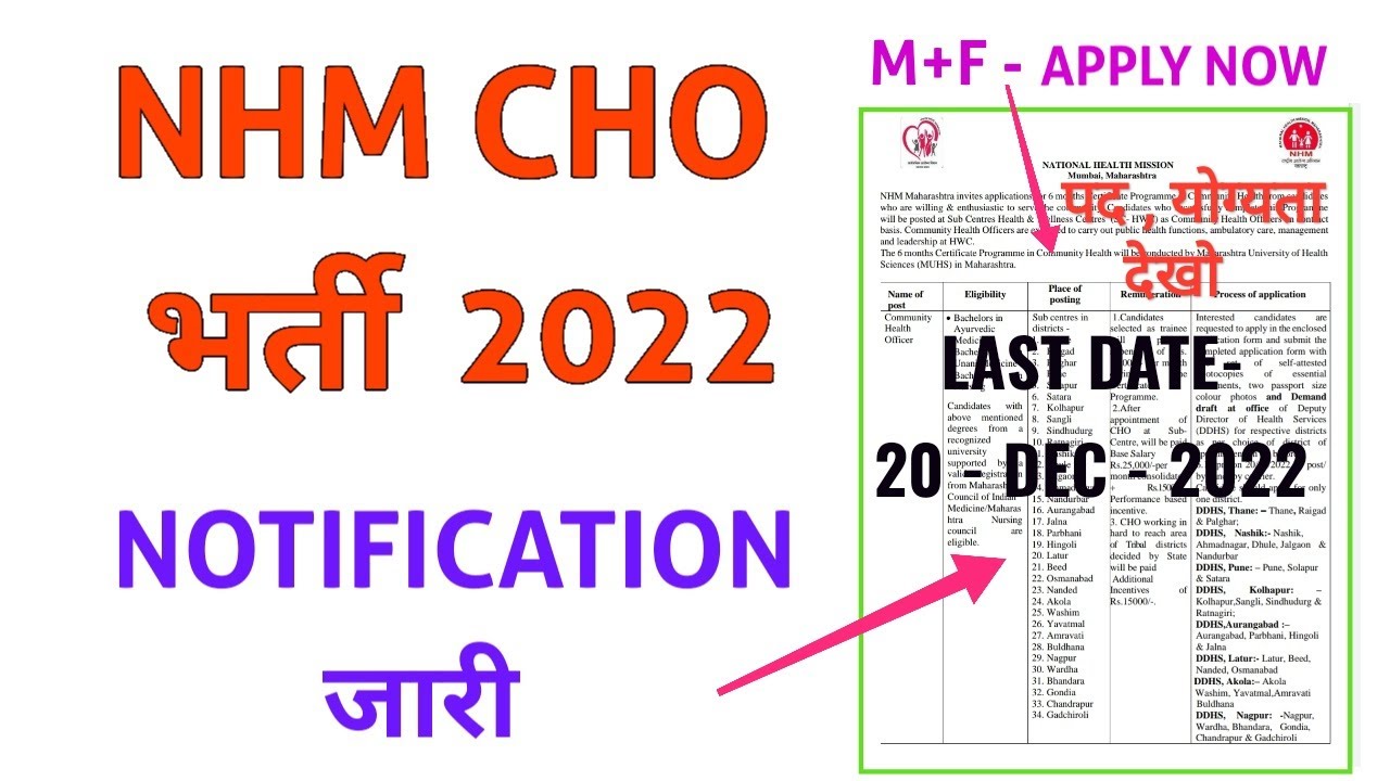 NHM CHO RECRUITMENT 2022 - BUMS / BAMS / NURSING - CHO VACANCY - NOTIFICATION NHM MAHARASHTRA CHO
