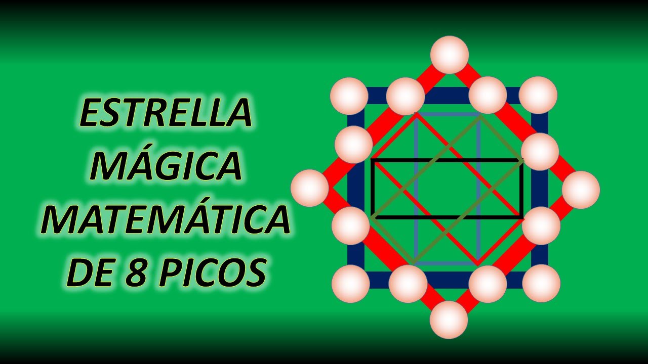 ESTRELLA MÁGICA MATEMÁTICA DE 8 PICOS