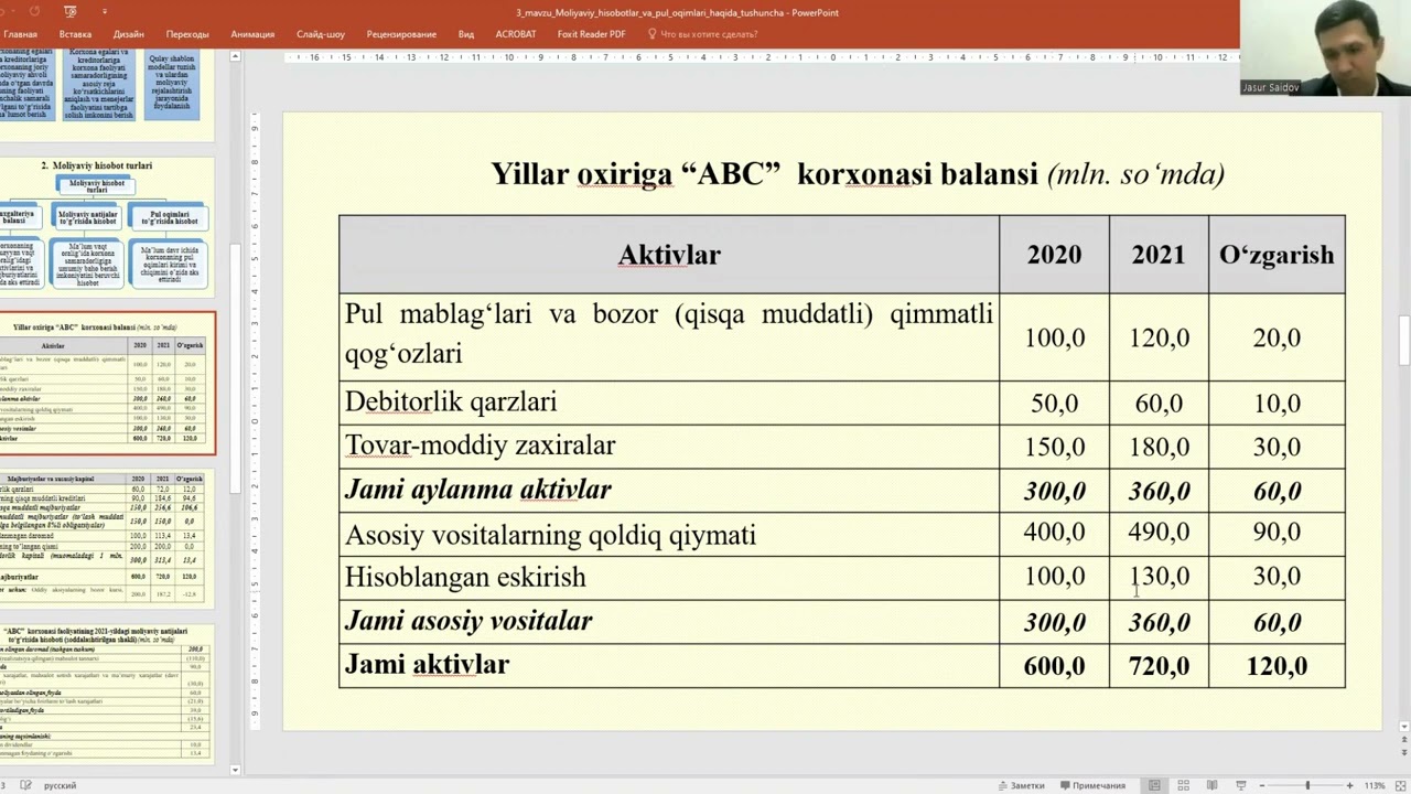 Moliyaviy hisobotlar va pul oqimlari haqida tushuncha