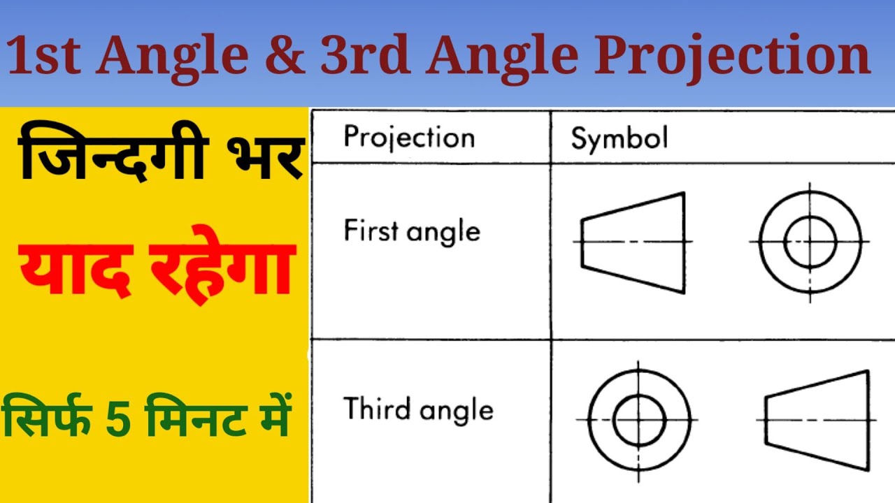 1st Angel & 3rd Angel Projection In Hindi,1st Angel&3rd Angel Projection Concept In Hindi,Mech Auto