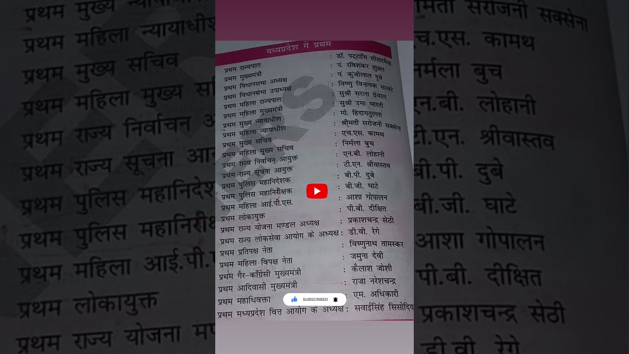 MP GK One liner facts #mpgk_class_for_competitive_exam