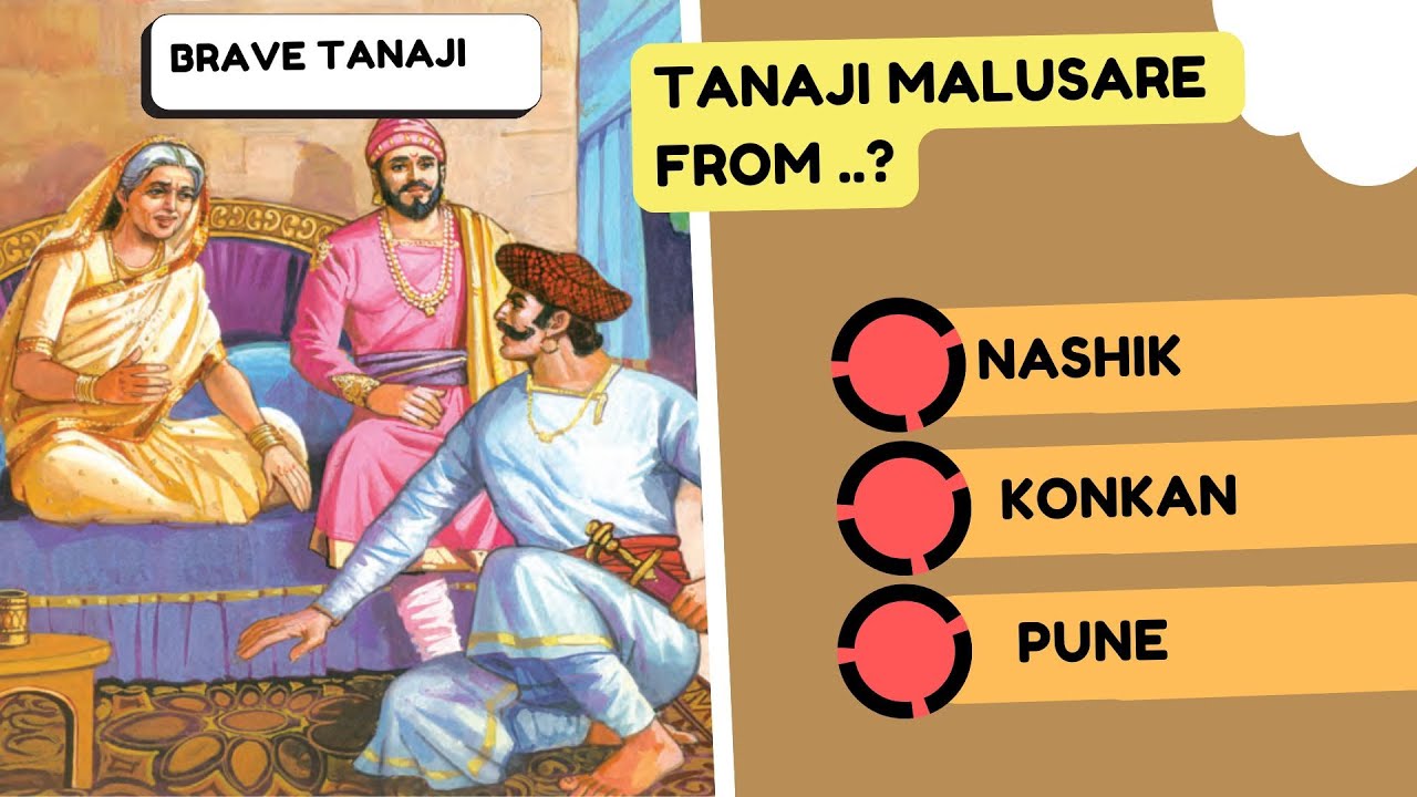 The Fort is Captured But the Lion is Dead 🦁 | Tanaji Malusare & Kondana Fort Quiz | Shivaji Maharaj