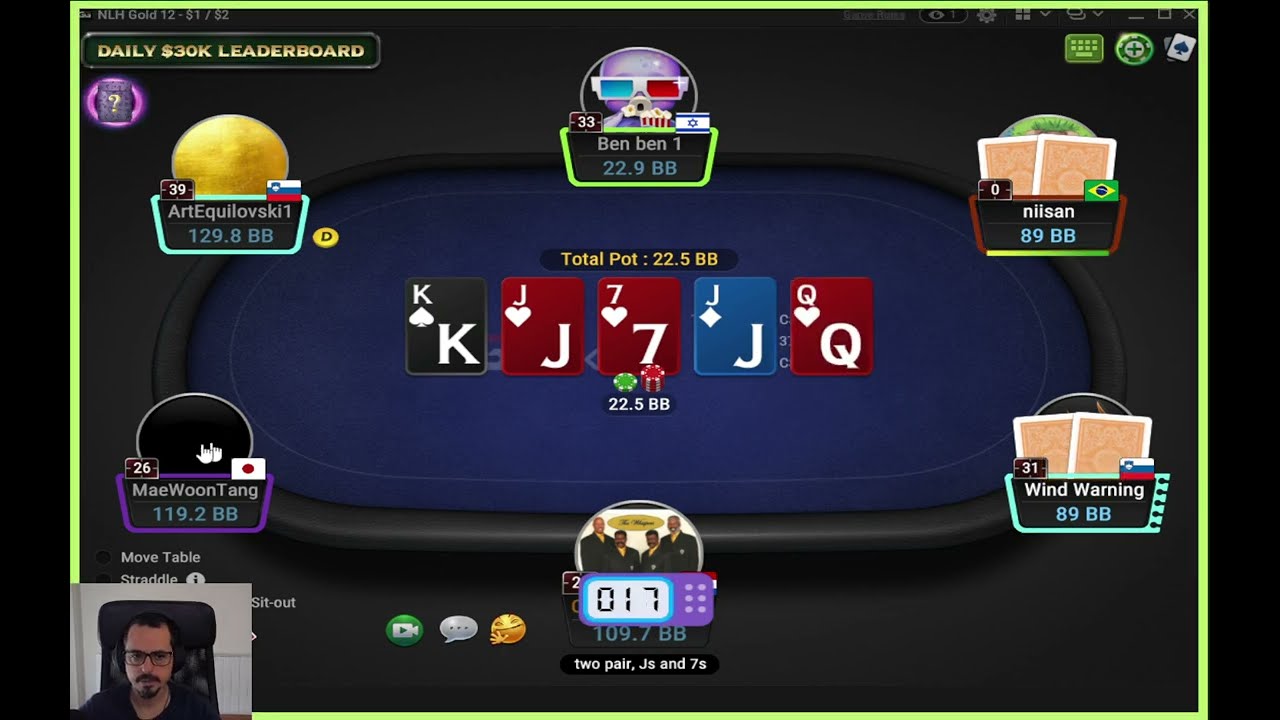 🚀Reto NL100 a NL1000 - Sesión 4🔥 ggpoker nl200