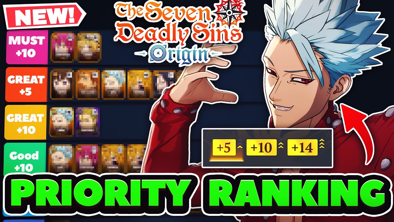 WHO SHOULD YOU TRANSCEND FIRST? Priority List Guide! | 7DS: Origin
