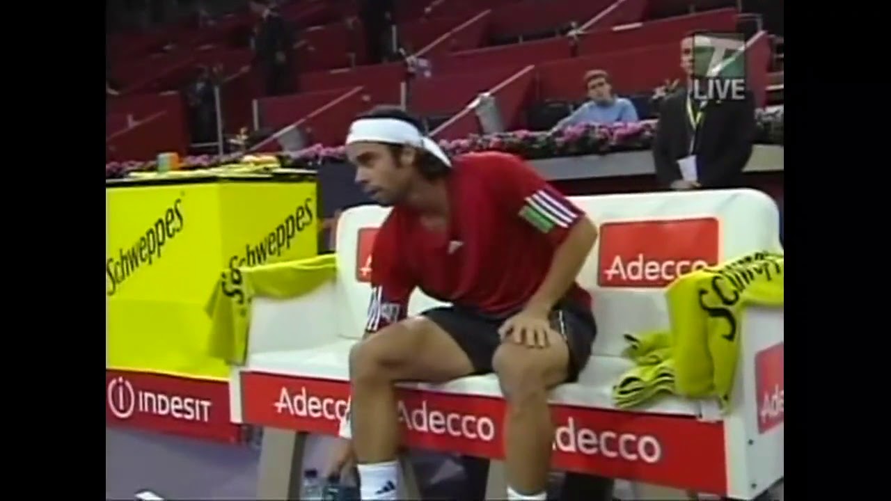 Madrid 2006 - QF - González vs. Djokovic