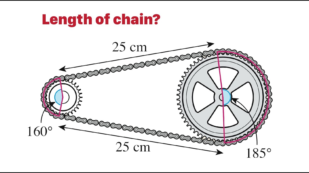 Find the length of the chain.
