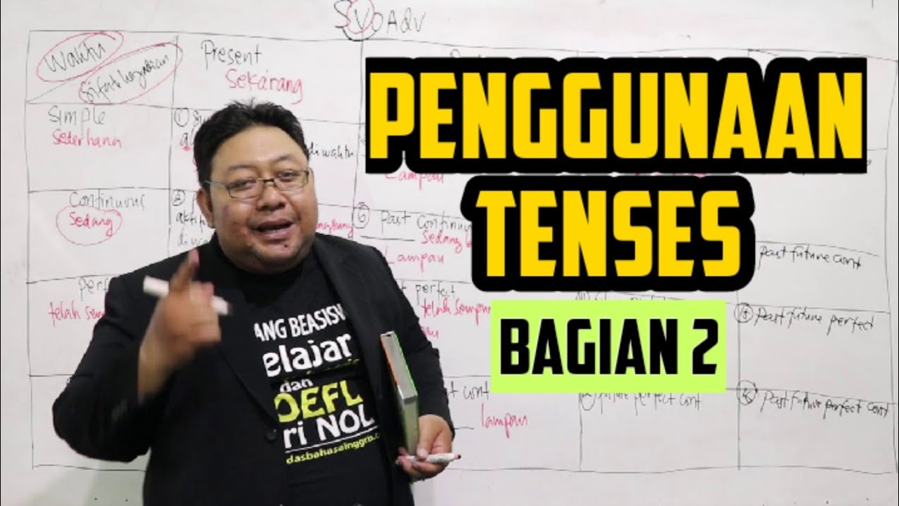 PENGGUNAAN TENSES Bagian 2 I Wakhid Nugroho (085831468064)