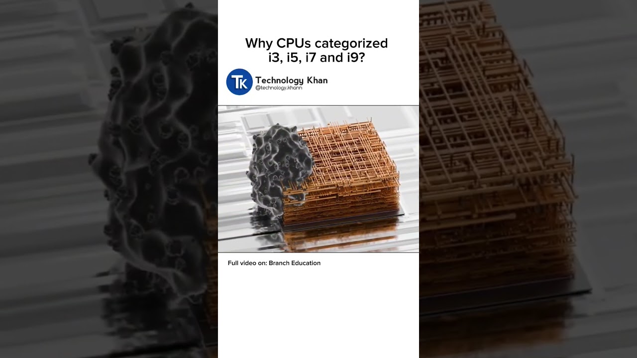 Why CPUs categorized i3, i5, i7 and i9?