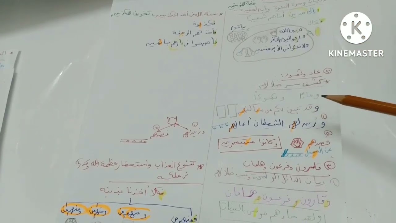 حفظ سورة العنكبوت ( الجزء الثاني) بسهولة ويسر