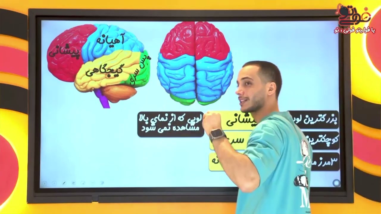 زیست یازدهم فولیتو استاد رضا عسگری ( مخصوص شب امتحان )