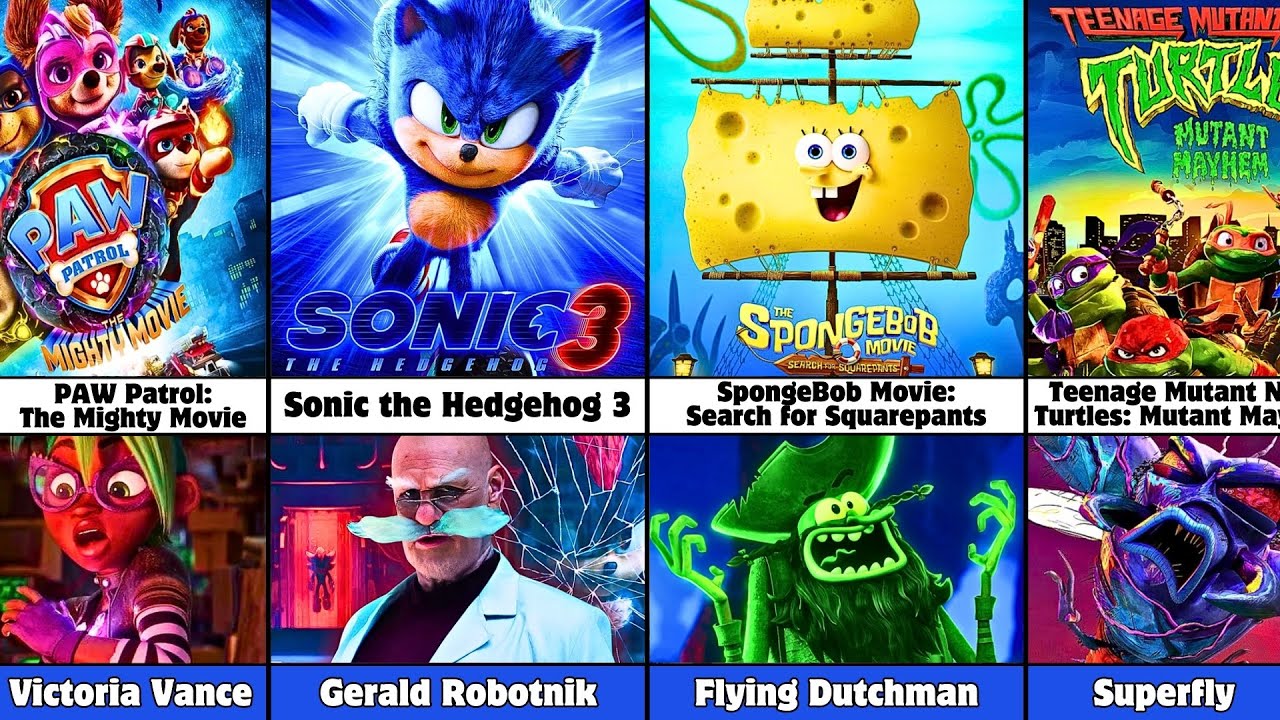 All Villains from Paramount Animated Sequels (1996&ndash;2025)