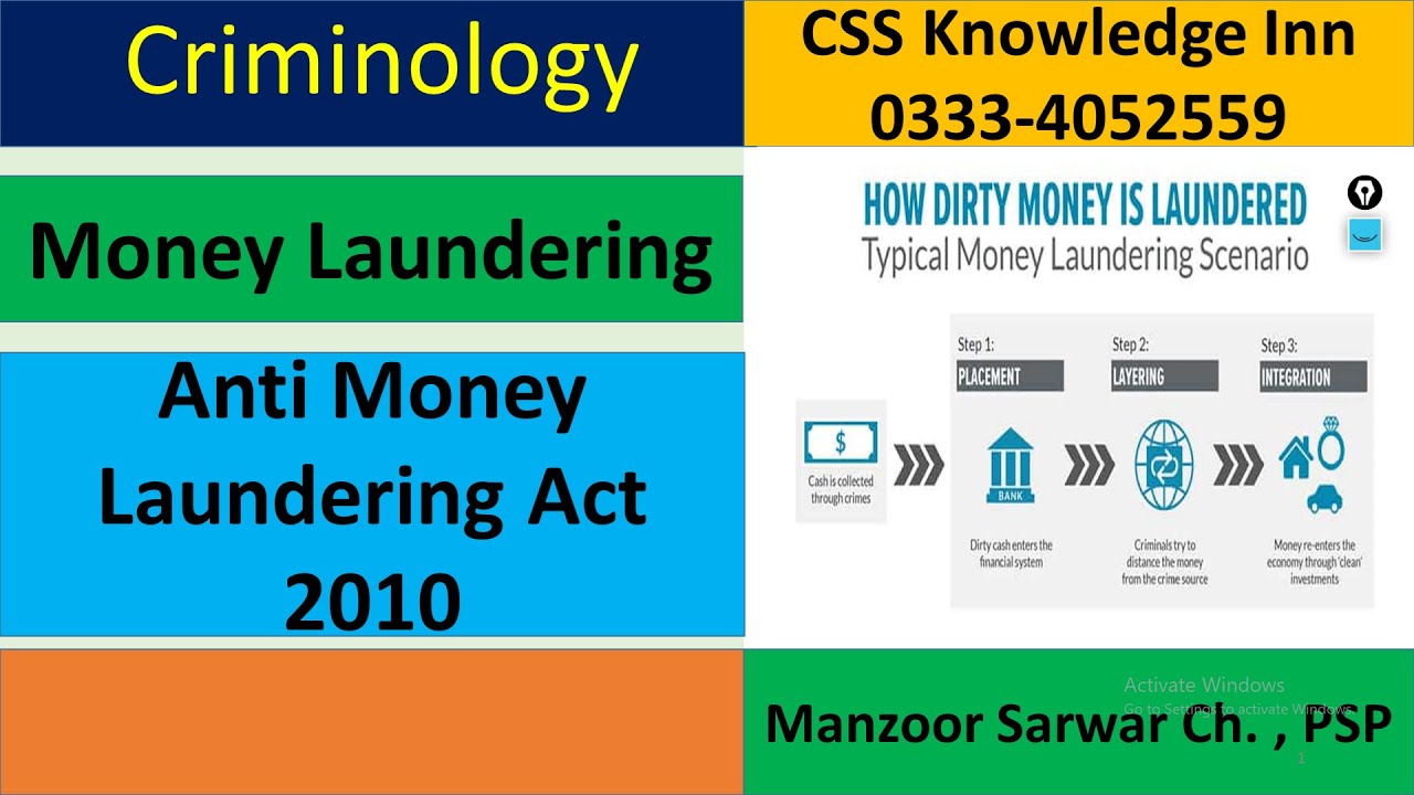 Money Laundering | Anti Money Laundering Act 2010 |
