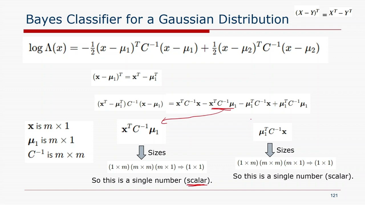 Unit-1-12 Relation Between Bayes Classifier Perceptron: Bayes Classifier for Gaussian Distribution