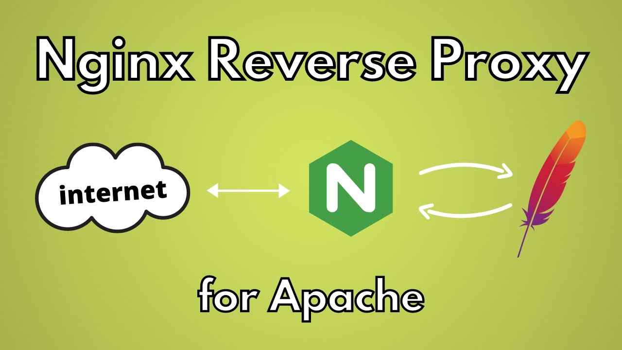 Как настроить обратный прокси-сервер Nginx для Apache