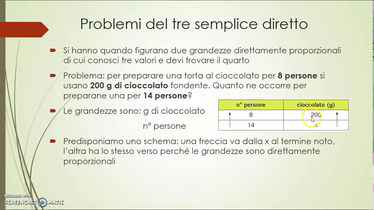 Problemi del tre semplice