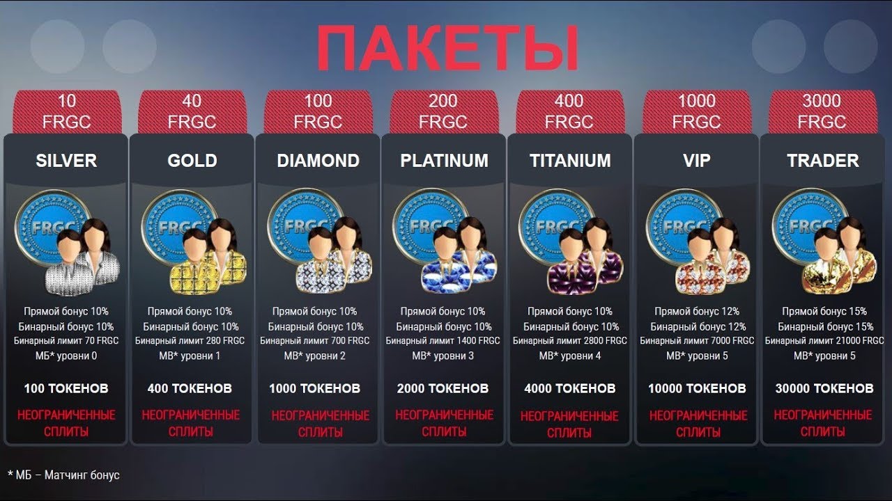 FARGOCOIN (ФАРГОКОИН) - делаем апгрейд на ПЛАТИНУ