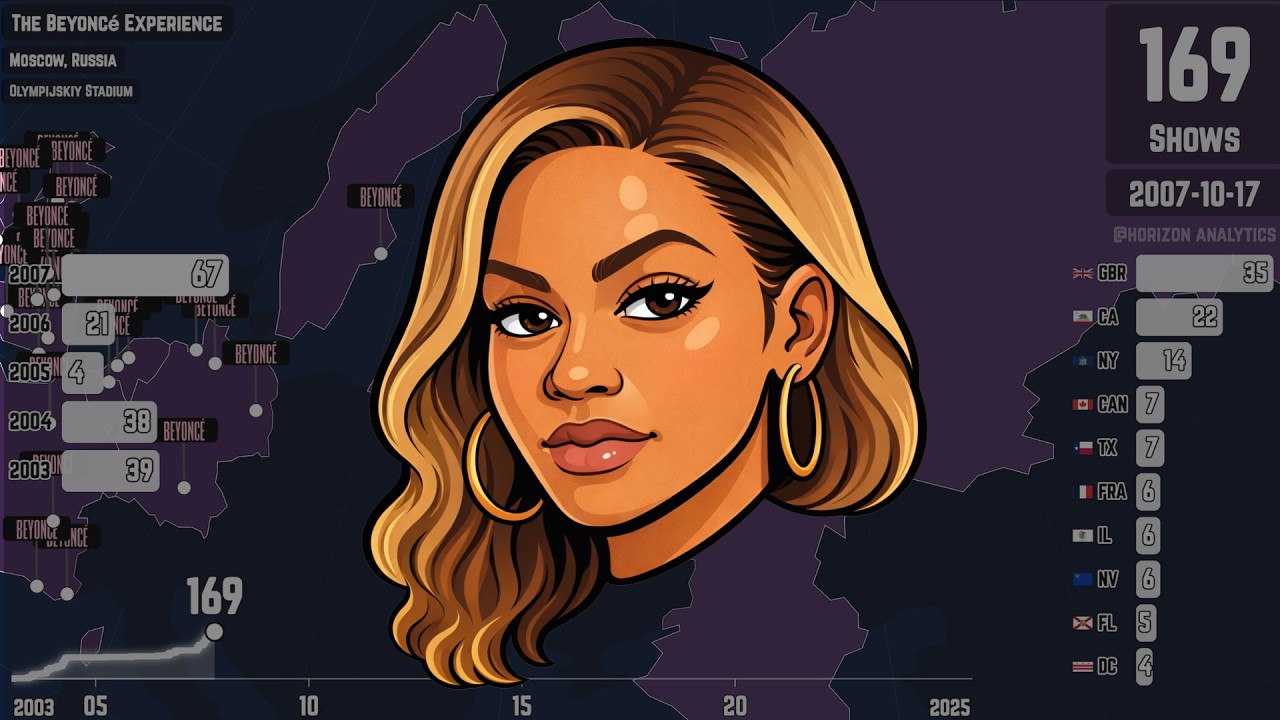 Every Beyonce Performance, Mapped (2003-2025)