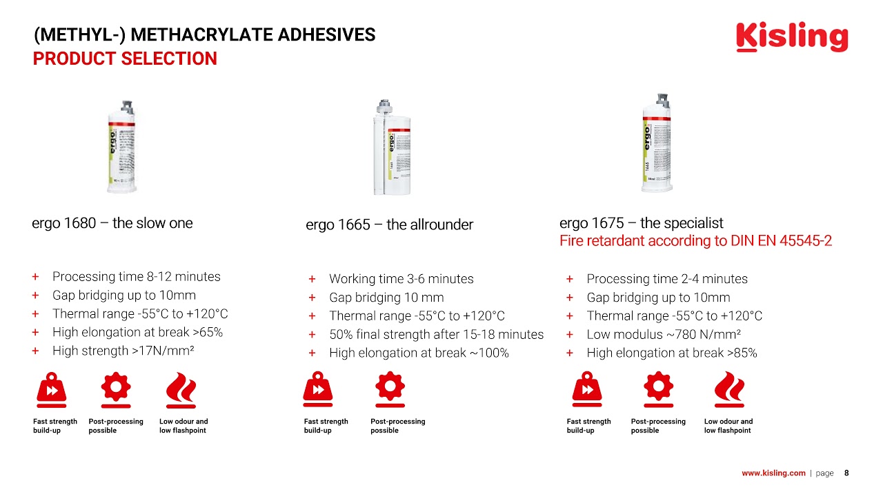 Kisling Company Presentation | Bonding + Sealing + Encapsulation