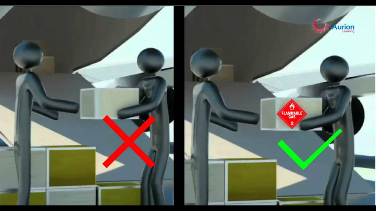 Aurion Learning - Introduction to Dangerous Goods - Hindi