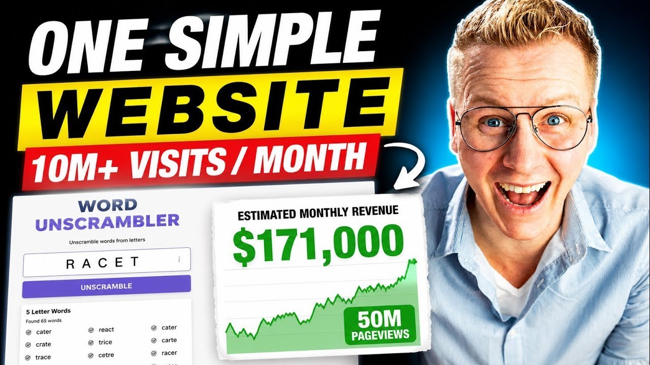 Clone This 6M Website With No Coding Skills