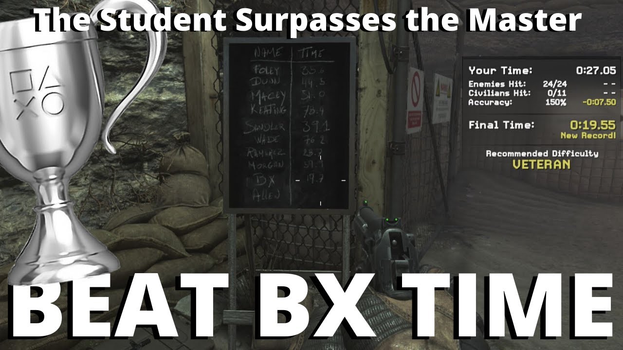 The Student Surpasses the Master Trophy