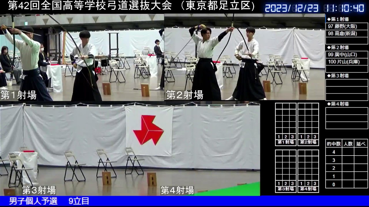 令和５年度　全国高校弓道選抜　個人予選