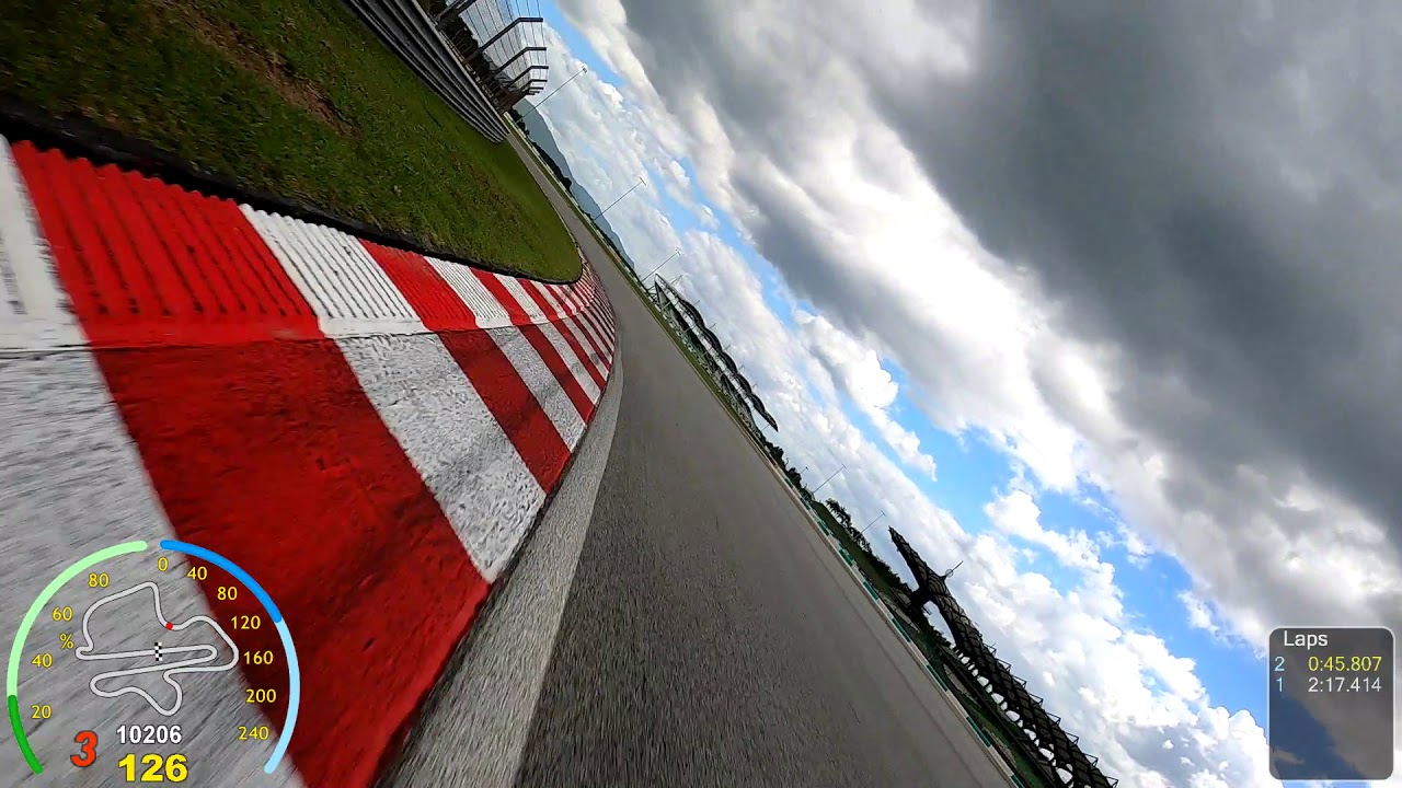 Sepang - 5 Jan 2020 - 2:16.9 - Bikers' Days / No Limits - Day 3 - Session 6