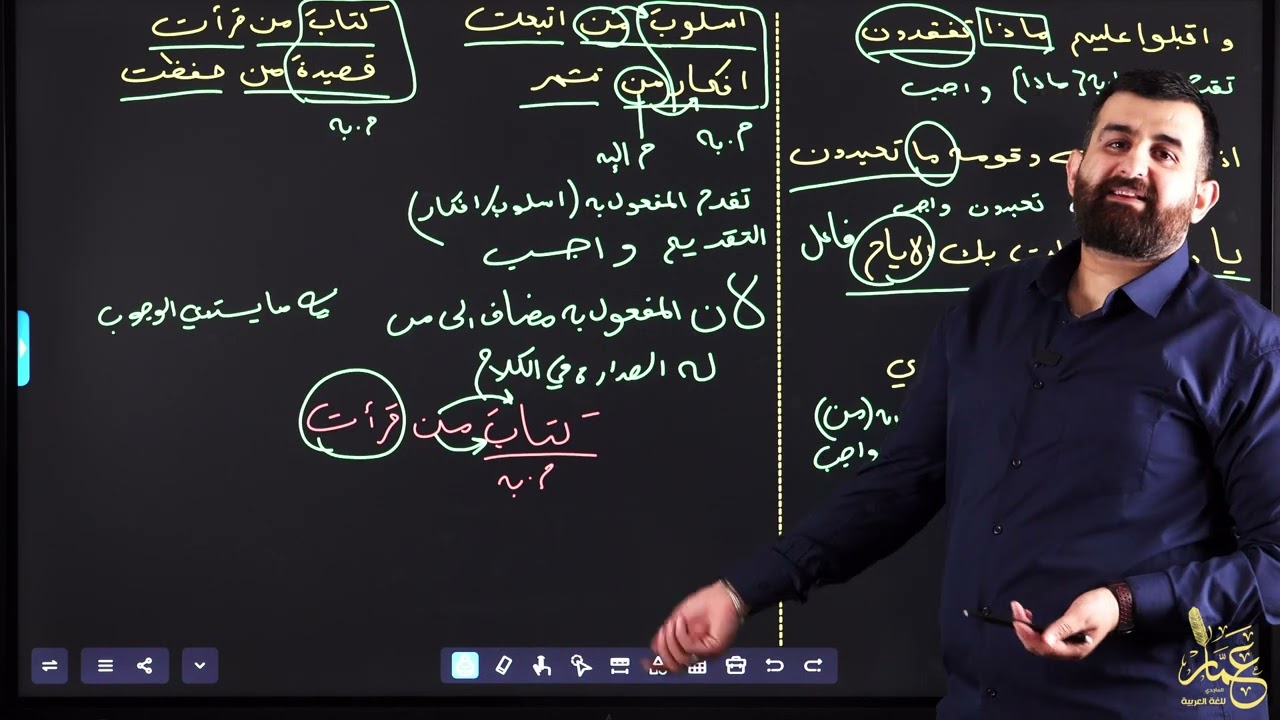 نهاية موضوع التقديم والتأخير 