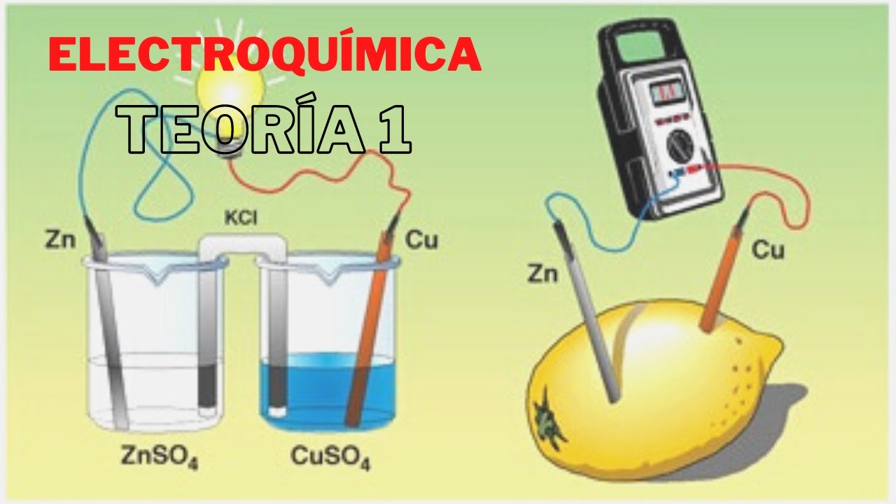 ELECTROQUÍMICA (1° PARTE)