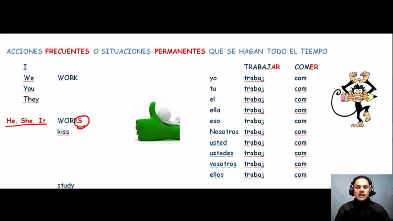 presente simple explicacion en español