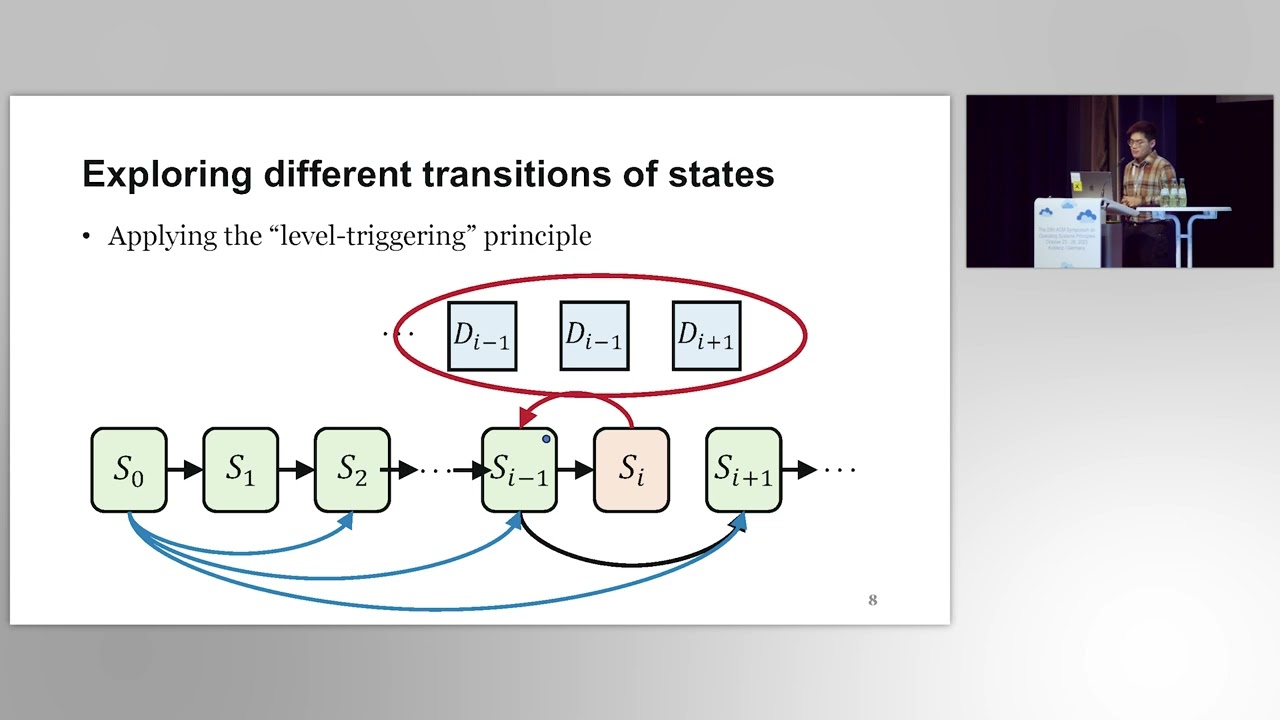 SOSP '23 | Acto: Automatic End-to-End Testing for Operation Correctness of Cloud System Management