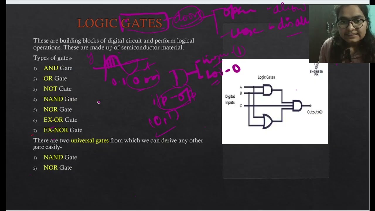 Logic gate| Hin English |semiconductor |class 12| JEE MAINS||