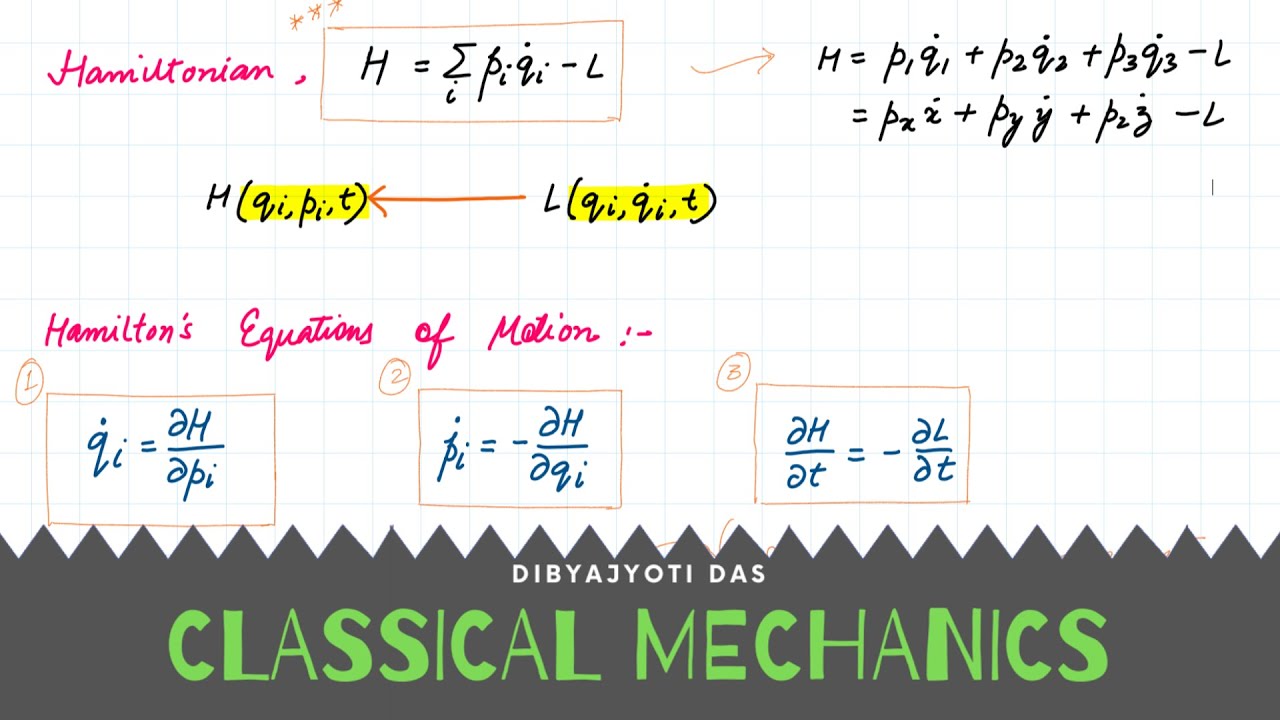 (Lec 15) Hamilton's Equations of Motion | Hamiltonian | PROBLEM SOLVING