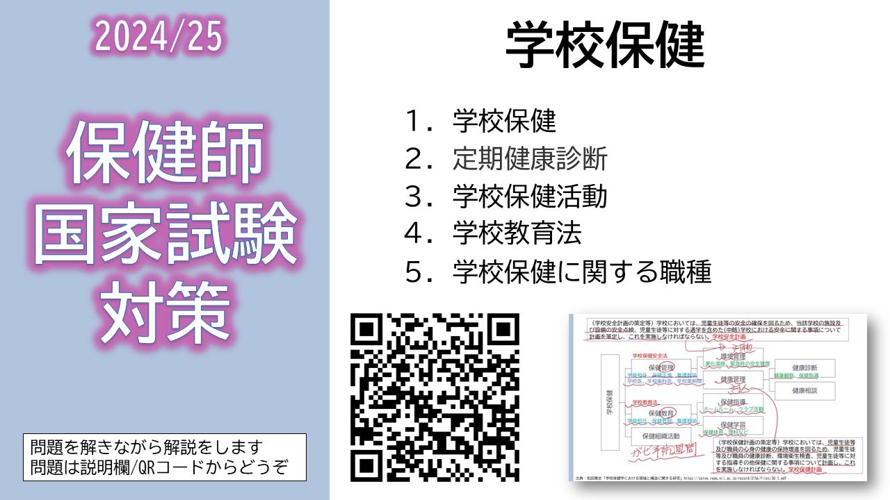 2024/25 保健師国家試験対策・学校保健